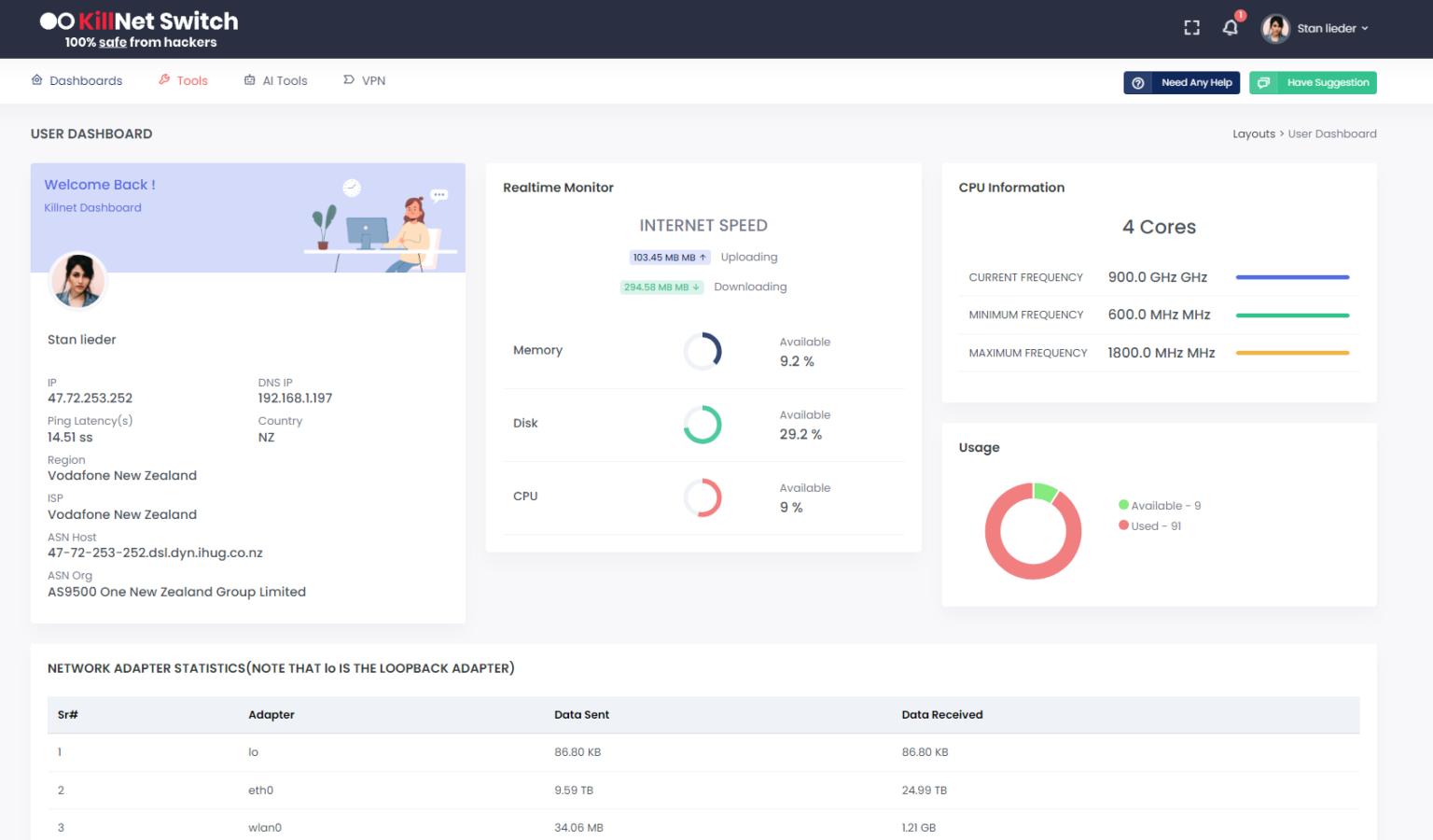 Router Hacked Signs Detect with Switch
